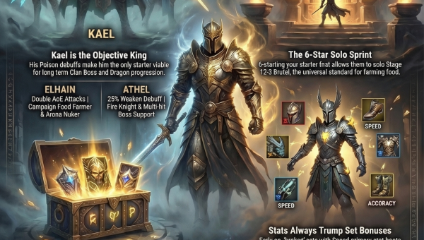 The 